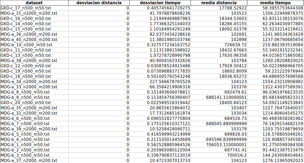 /chavalitros/MH-P1/media/commit/daf3af574cbd0ed6e7f096c3ee9d8c4385496aea/docs/assets/local.png