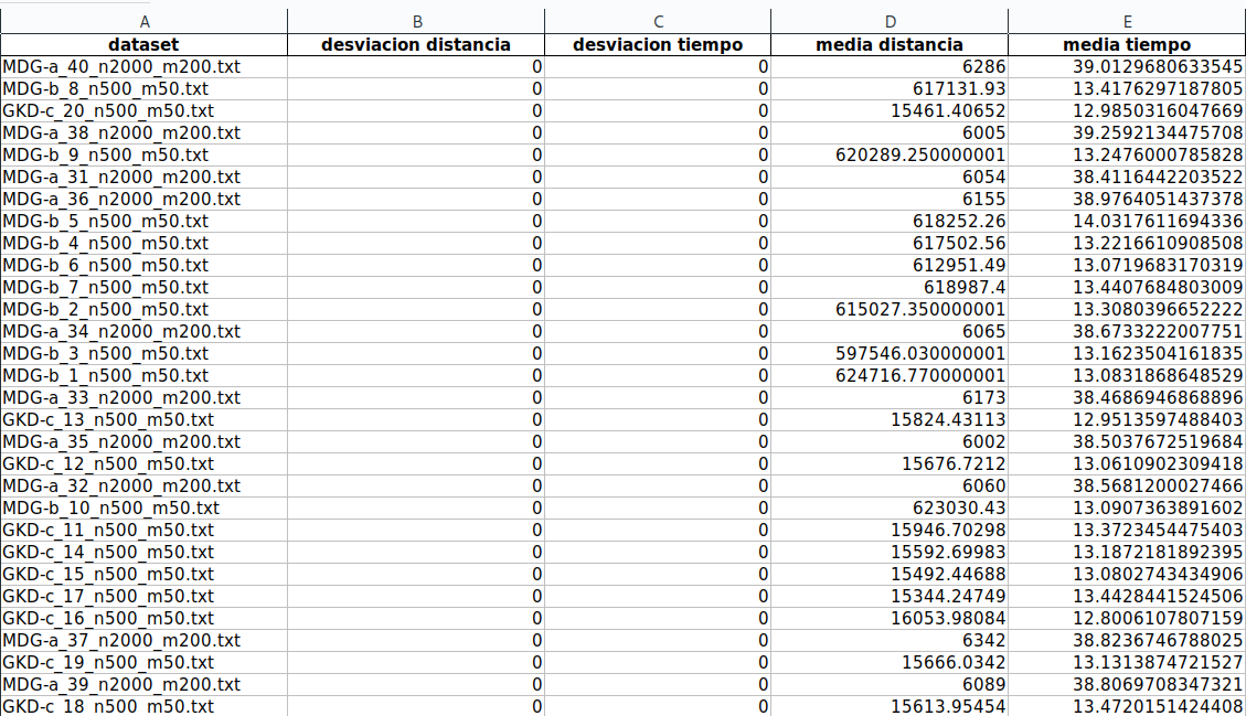 /chavalitros/MH-P3/media/commit/d505e02a9c43bce3ac03437a386fba7ad2cfa286/docs/assets/annealing.png