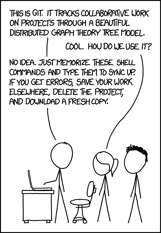 /coolneng/git-presentation/media/branch/master/assets/xkcd.png